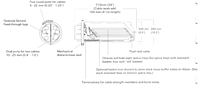 FOSC 400 D5 Closure