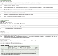 Ordering Information for FOSC 400 FR