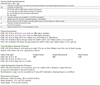 Ordering Information for FOSC 450 D/Gel