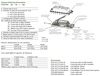 Ordering Information for FOSC 600