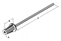Ground Inserts (IN12H69)
