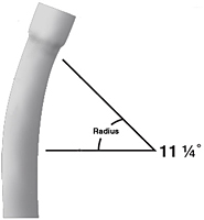 TC6_Bends_48in