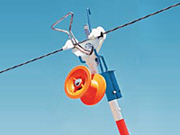 Cable Block Lifters-2