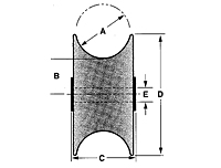 Replacement Rollers-2