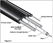 Drop_cables