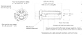 FOSC 400 A4 Closure