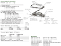 Ordering Information for FOSC 600