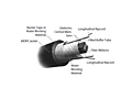 Ribbon Central Loose Tube